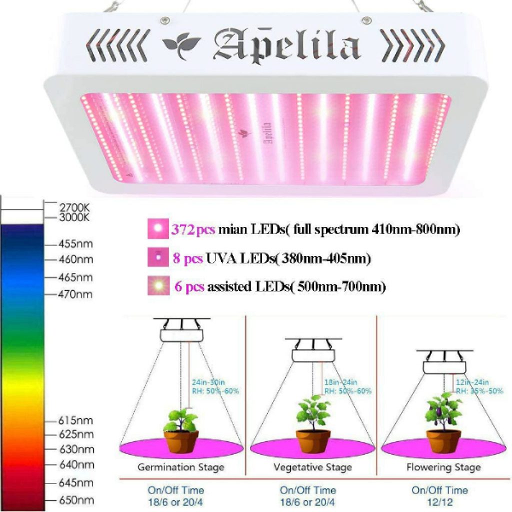 2000W-LED-Grow-Light-Full-Spectrum-Veg-and-Bloom-Switch-Grow-Lamps-for-Greenhouse-Indoor-Plants-Veg-and-Flower-Bloom-Enhancement