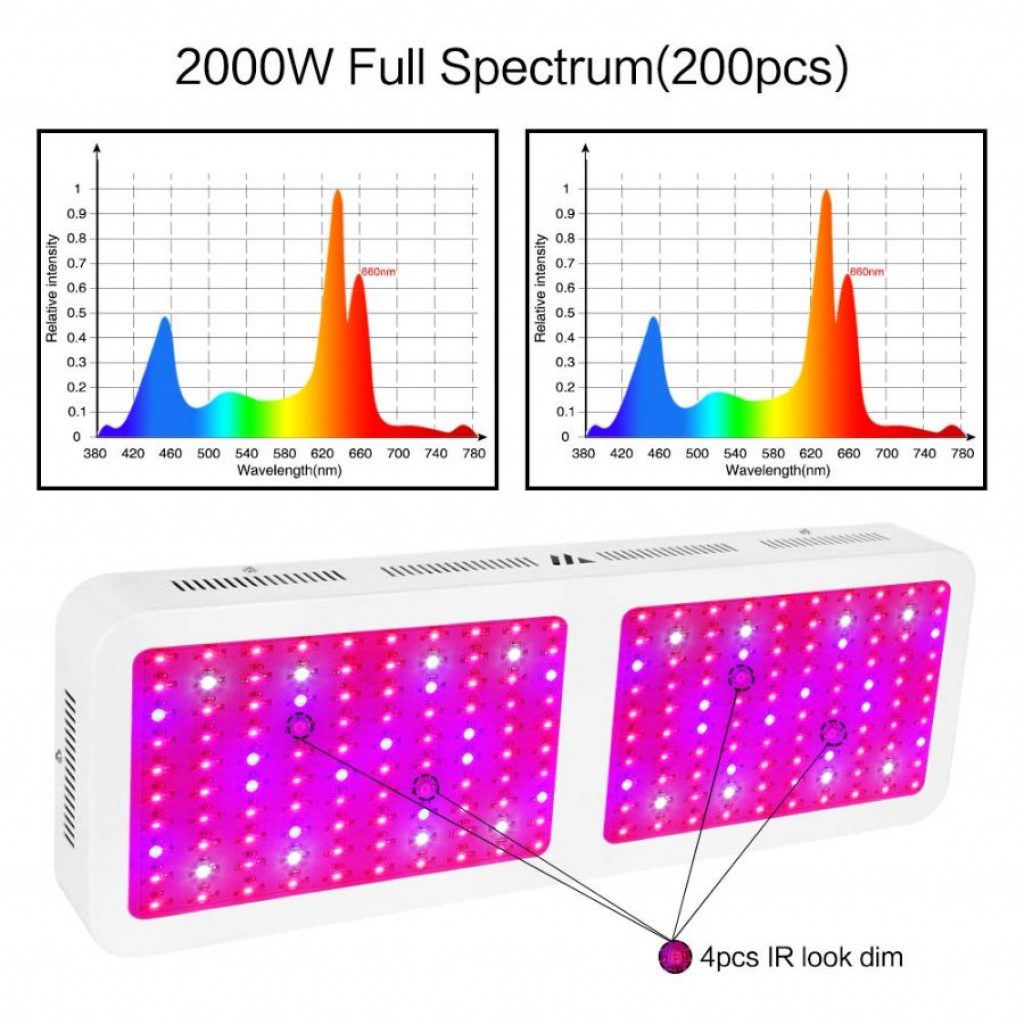 Dimgogo 2000 led grow light - photo 4