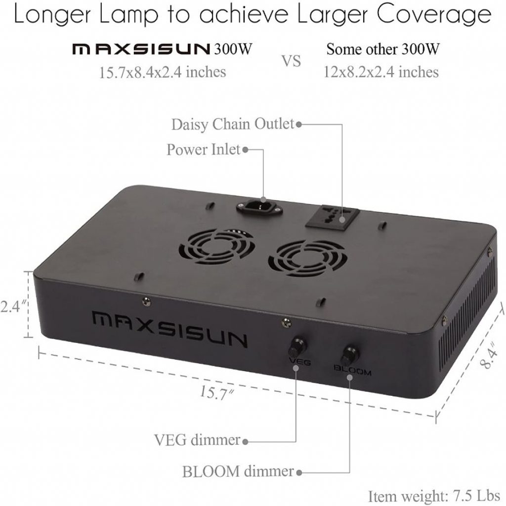 Maxsisun dommable 300v - photo 4