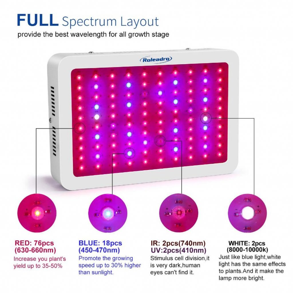 Roleadro 1000 grow light - photo 3