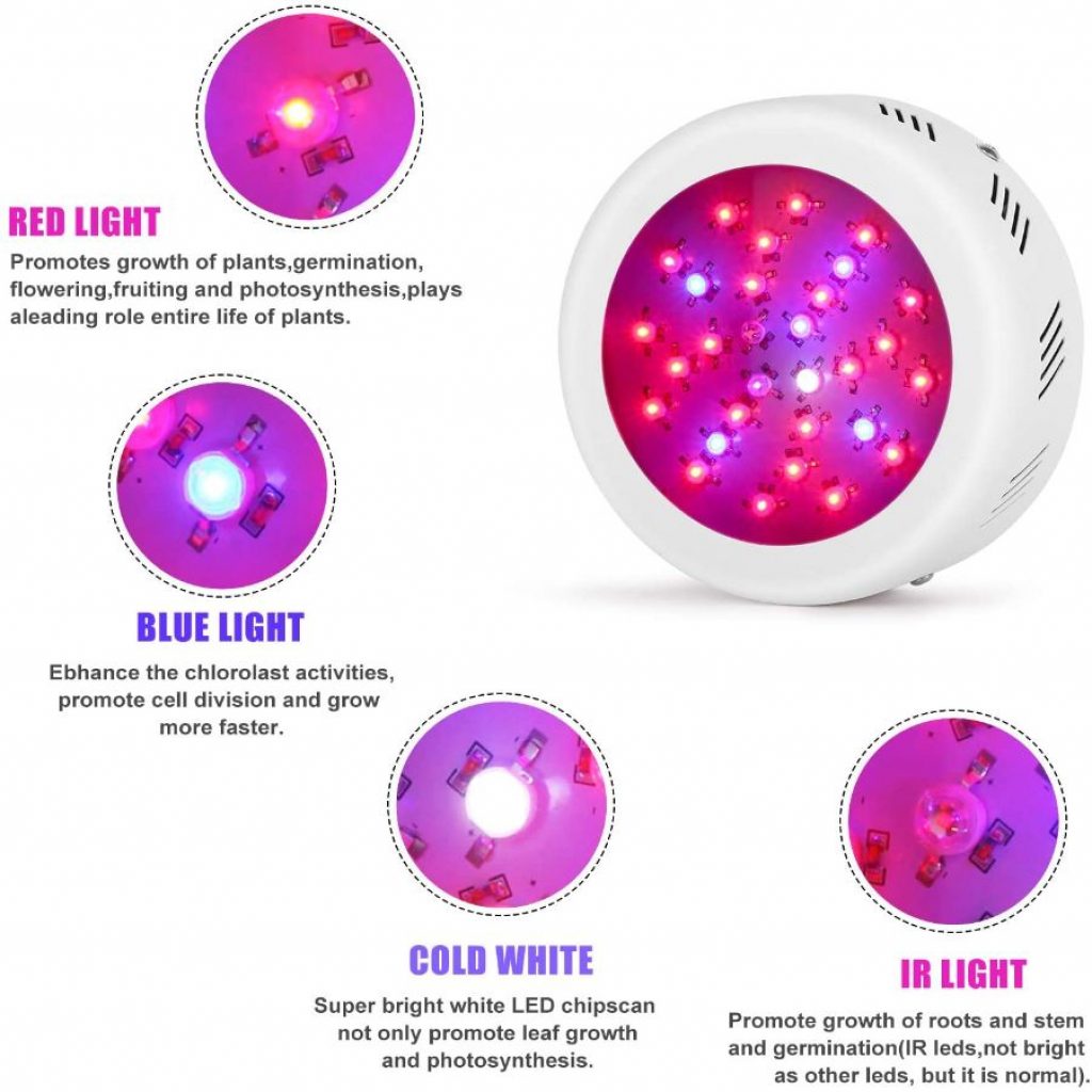 Roledro led grow light - photo 3