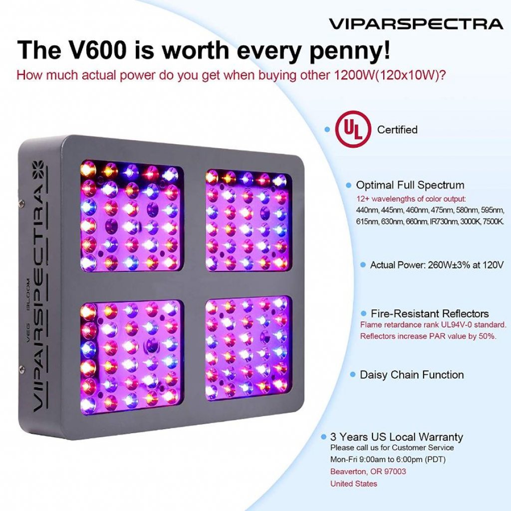 Vipaspectra ul LED light - photo 2