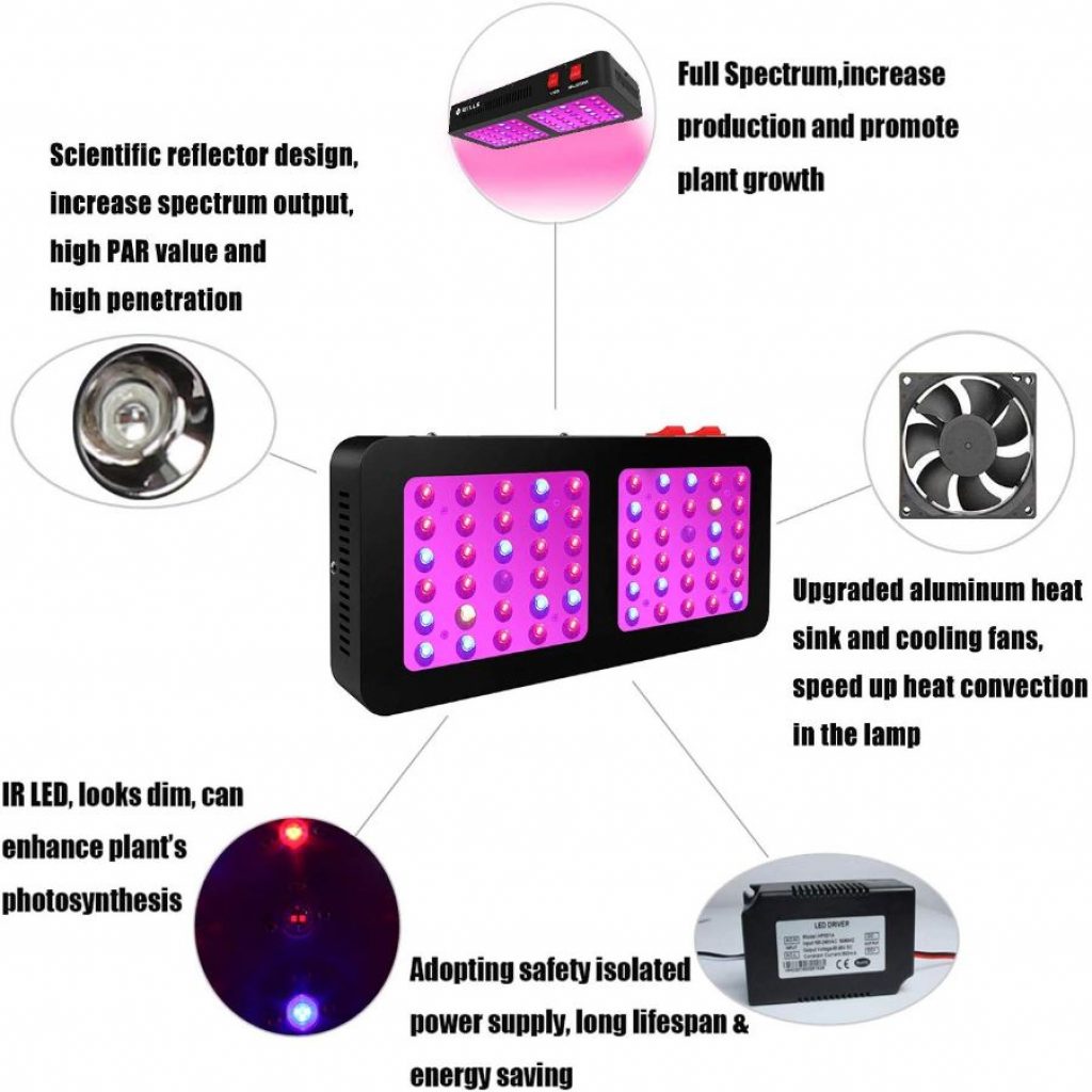 Wills Newest LED Grow Light - photo 2