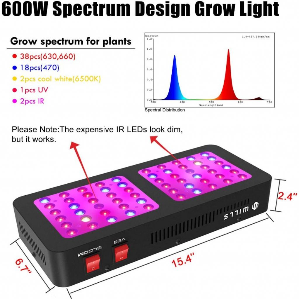 Wills Newest LED Grow Light - photo 3