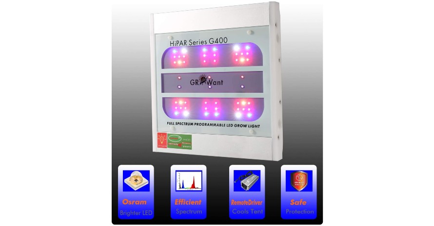 LED Grow Lights Full Spectrum with UV and IR