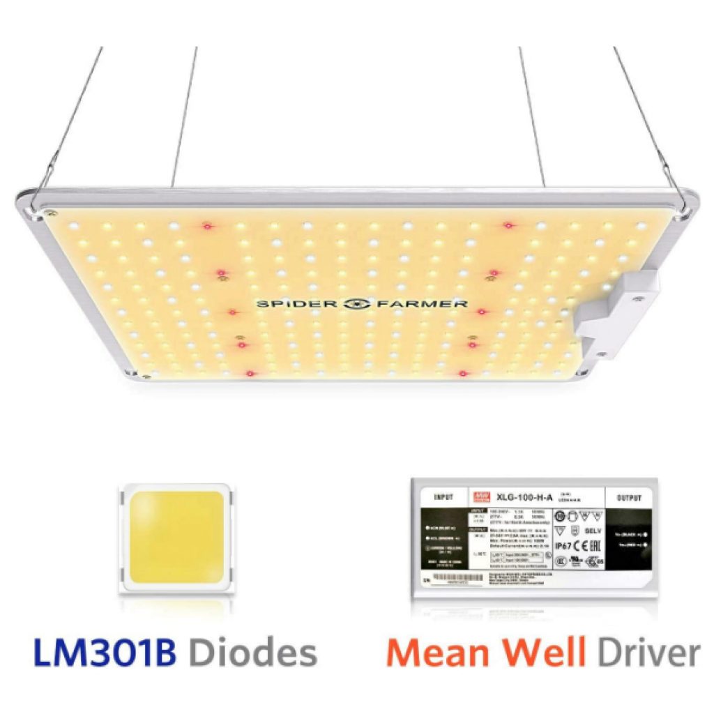 Spider-Farmer-SF-1000-LED-Grow-Light-with-LM301B-Diodes-Dimmable-MeanWell-Driver-Sunlike-Full-Spectrum-Plants-Lights-for-Indoor-Veg-and-Flower-Growing-Lamp