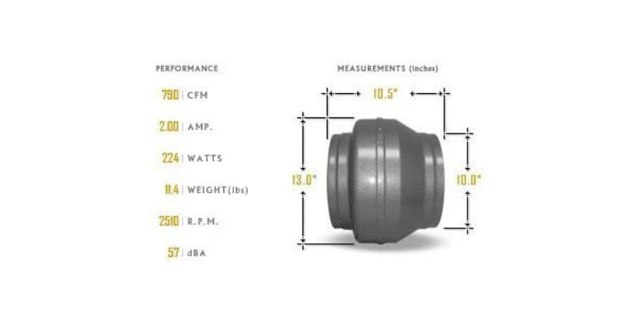 Vortex Powerfans VTX1000